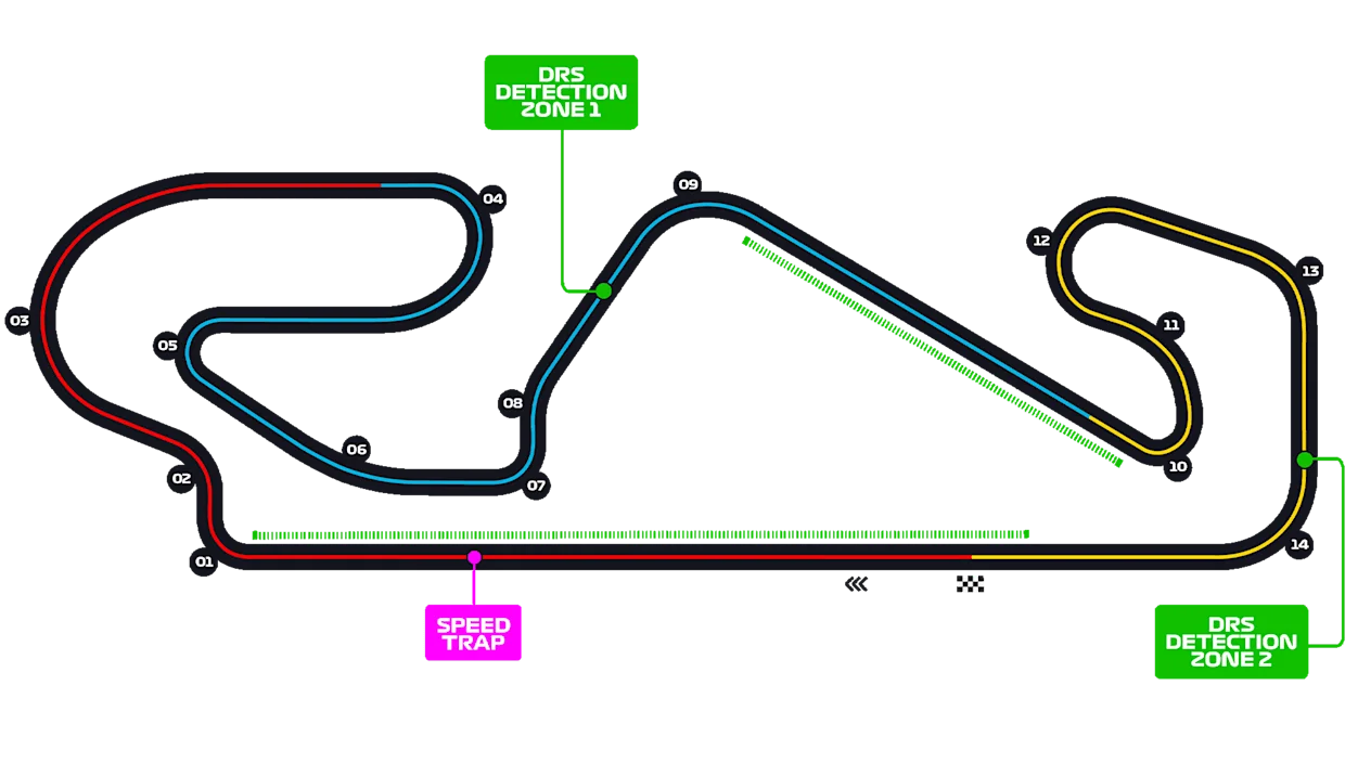 F1 Spanish Grand Prix logo