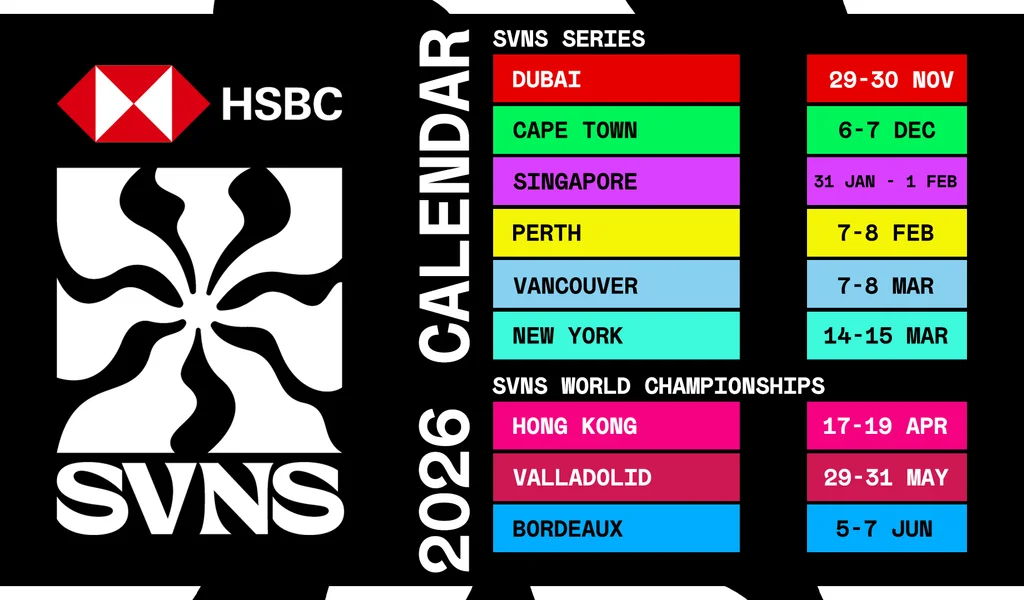 HSBC SVNS Series (Singapore Rugby Sevens) logo